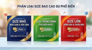 Phân loại kích thước BCS và Cách chọn size bao cao su cho nam Việt